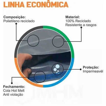 Kit Envelope de Segurança com 100 unidades embalagem cinza auto colante - Varias medidas